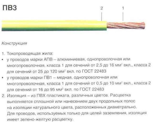 Провод пугв: расшифровка, описание и технические характеристики
