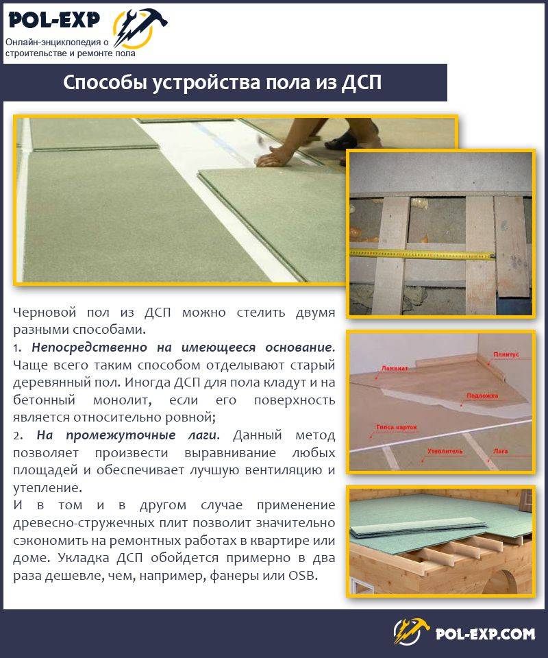 Фольгированная подложка под линолеум, как укладывать