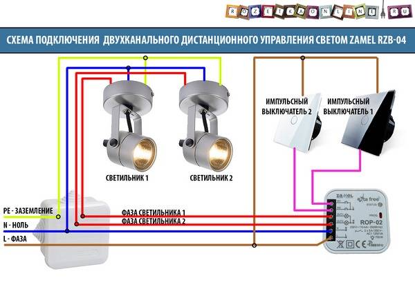 Дистанционный выключатель: беспроводной и на пульте управления, схема подключения