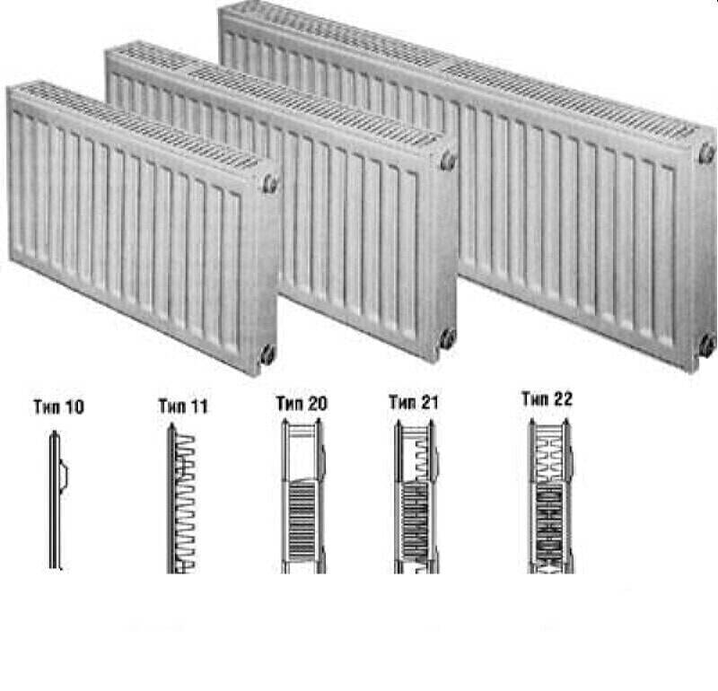 Какие радиаторы отопления для частного дома или квартиры выбрать: какие лучше? биметаллические или чугунные? +видео