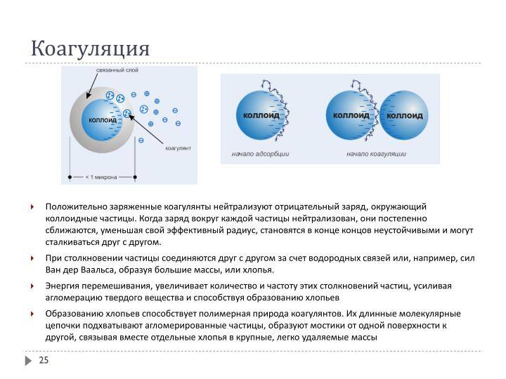 Коагулянт для очистки сточной воды - принцип действия, виды, выбор