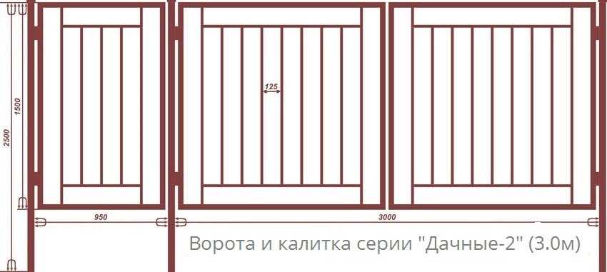 Размеры калитки и ворот. Калитка (ширина 1м,высота 2м). Ворота 3м с калиткой чертеж. Ворота распашные габариты чертёж нормы. Распашные ворота 5 метров чертеж.