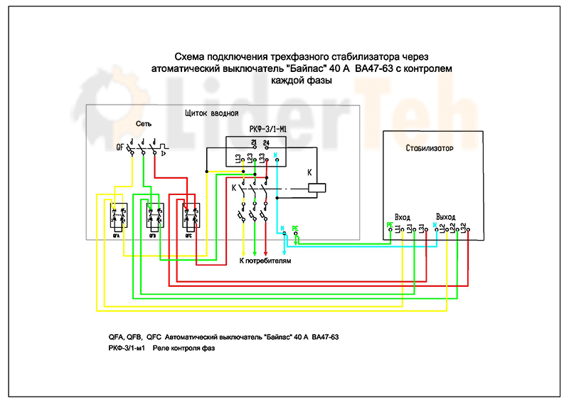 Зачем нужен функционал bypass output в стабилизаторе напряжения?