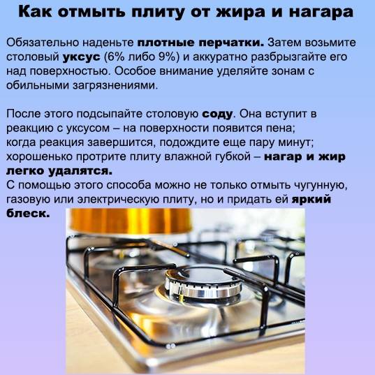 Как отмыть кафель на кухне от жира?