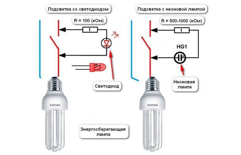 Почему моргает лампочка: причины, способы устранения