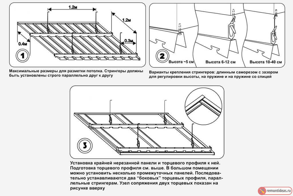 Установка реечного потолка своими руками, детальная инструкция, какие материалы и инструменты использовать, пошаговый монтаж