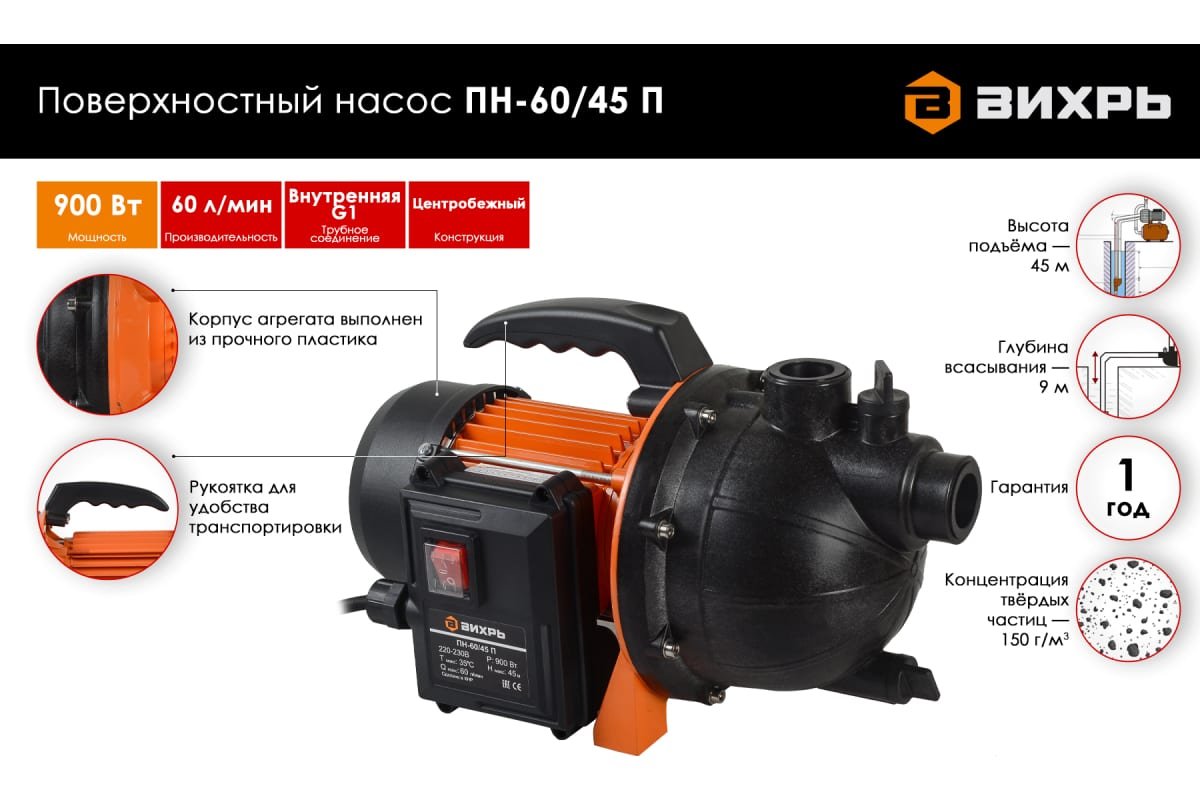 Насосы вихрь — типы, виды, технические характеристики