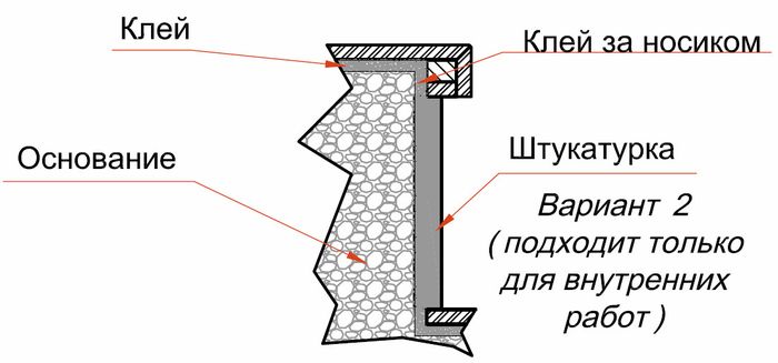 Высота ступени для крыльца в частном доме на улице: расчет размера