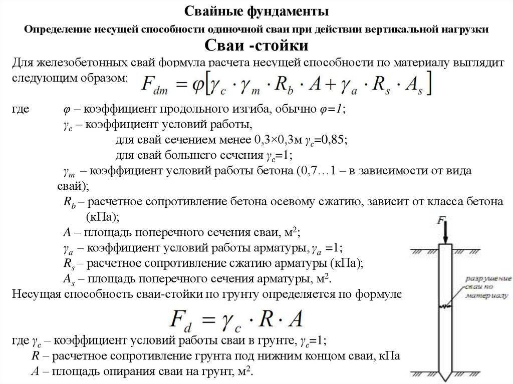 Определение несущей  способности свай в гектар групп