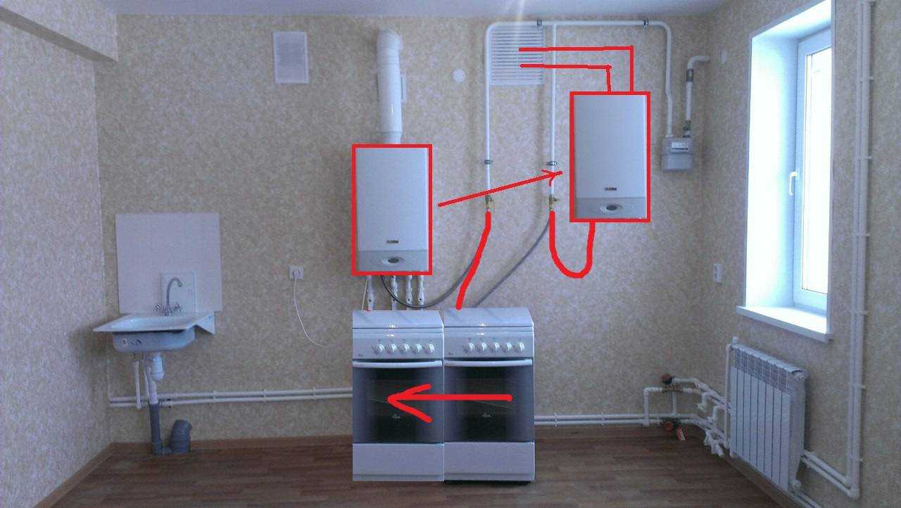 Правила установки газовой колонки в квартире