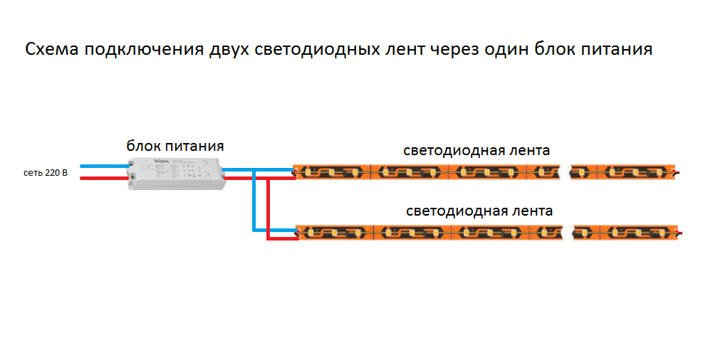 Схема подключения блока светодиодной ленты