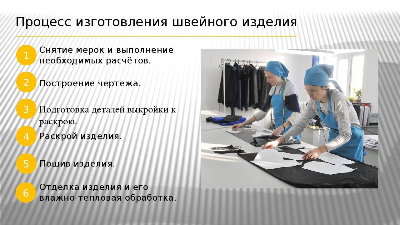 Производители мебели для ванных комнат — обзор ведущих производителей, рейтинг моделей и советы по выбору комплекта мебели