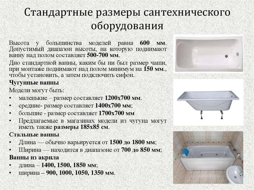 Сколько литров в ванне: особенности расчета объема чаши ванны в литрах и правила экономии воды * дом просто!