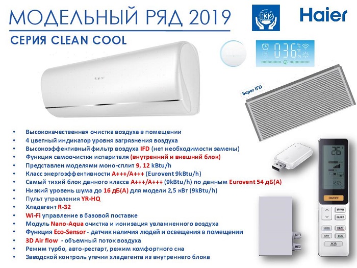 Кондиционеры haier: отзывы, характеристики, обзор моделей