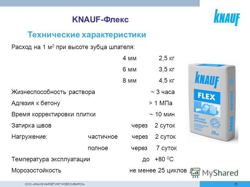 Сколько нужно клея? калькулятор расхода плиточного клея на 1м2