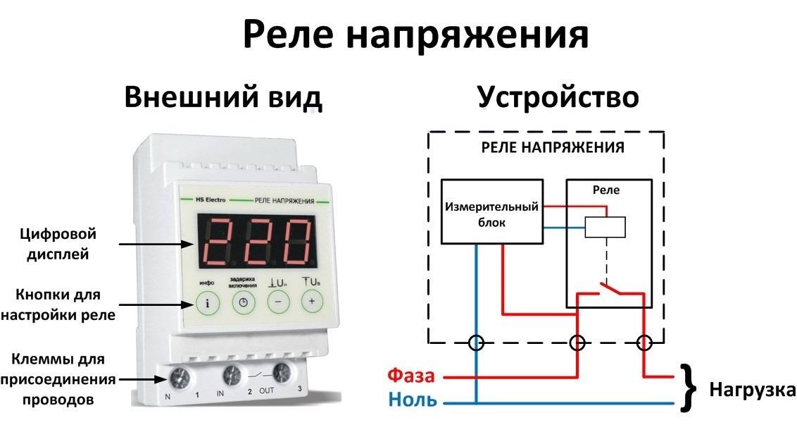 Реле напряжения: монтаж, подключение, характеристики