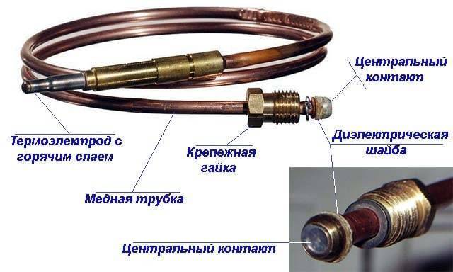 Как проверить термопару на газовом котле — принцип работы. все что необходимо знать о принципе работы, ремонте и замене термопары газового котла