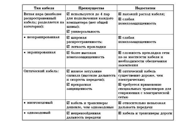 Котлы отопления: особенности выбора - aqueo.ru