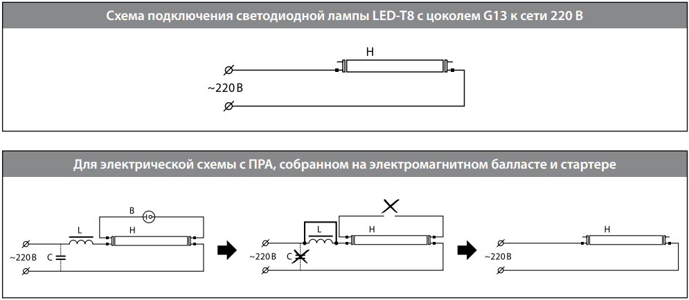 Выбираем светодиодные лампы т8 g13, светодиодные трубки t8 g13