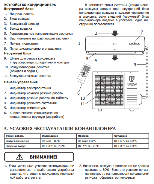 Кондиционер роял клима ошибки