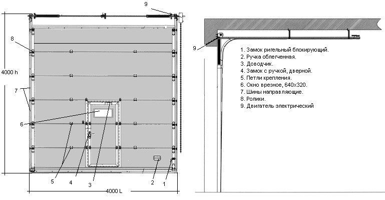 Схема монтажа ворот секционных ворот