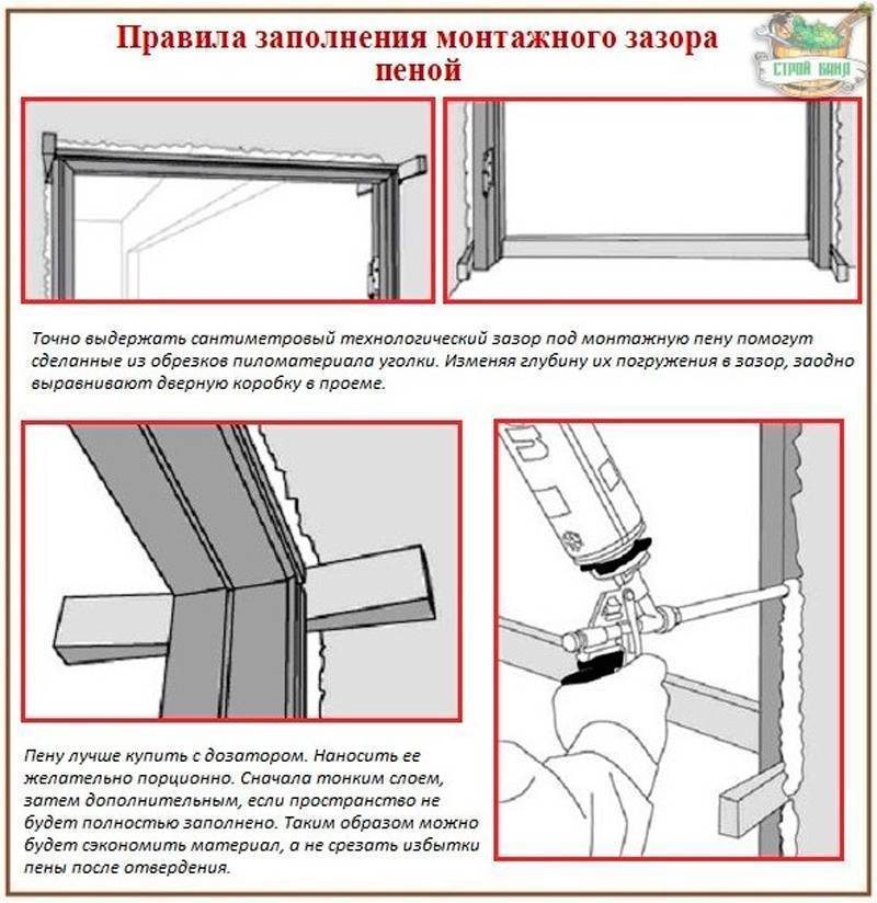 Особенности установки деревянной двери с коробкой