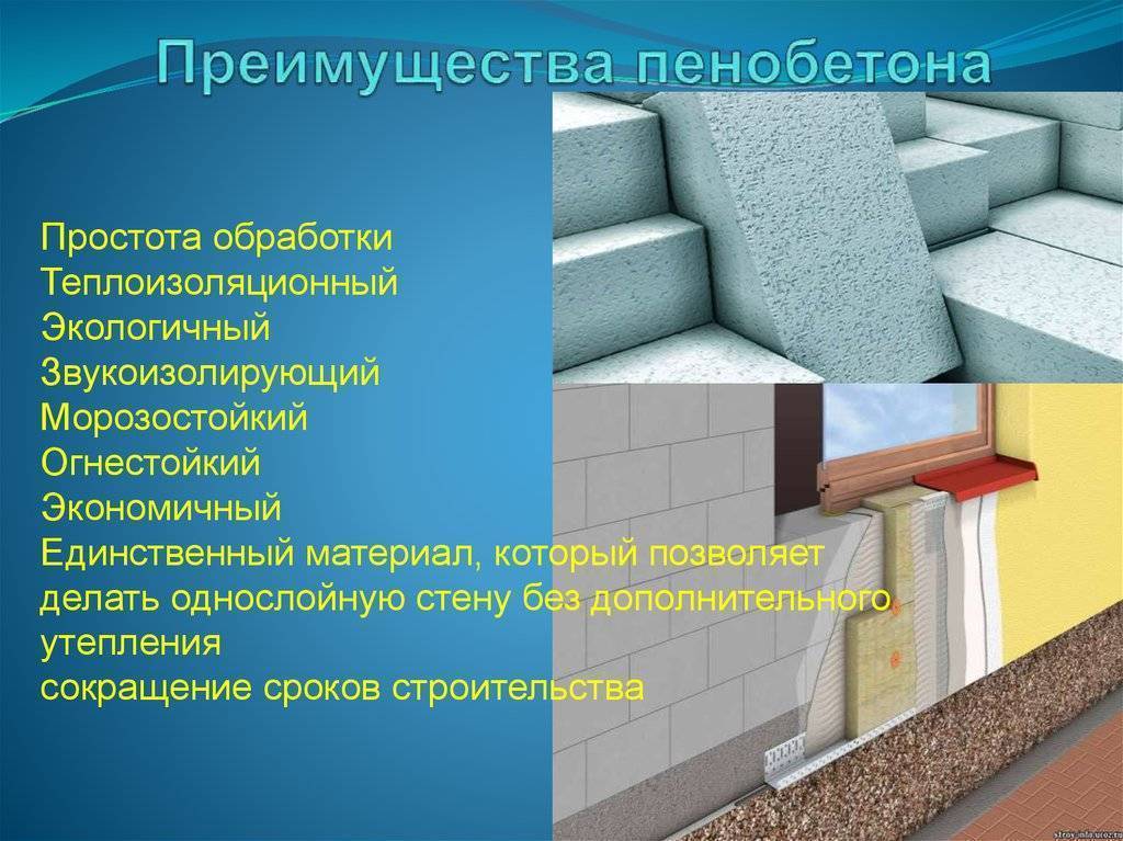 Утеплитель paroc: минеральная, каменная вата и другие разновидности