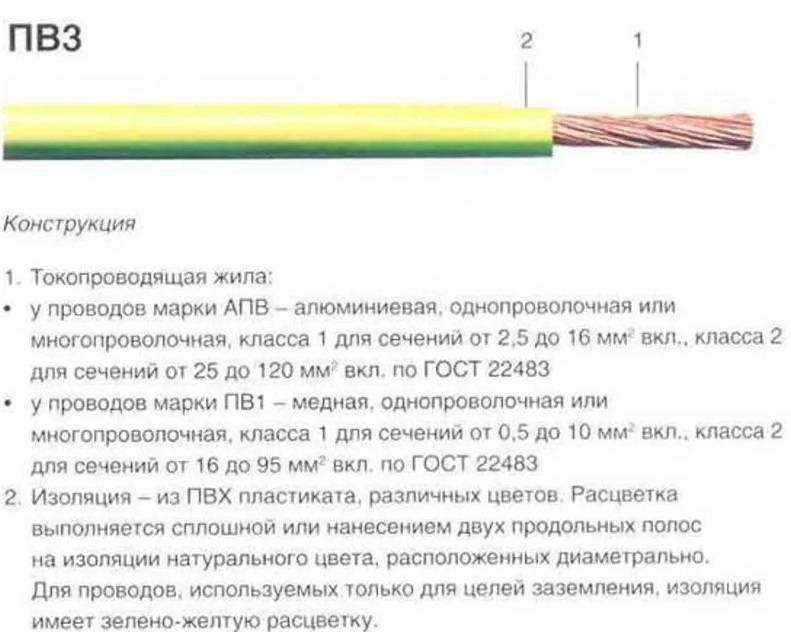 Провод пв. виды и особенности. характеристики и применение