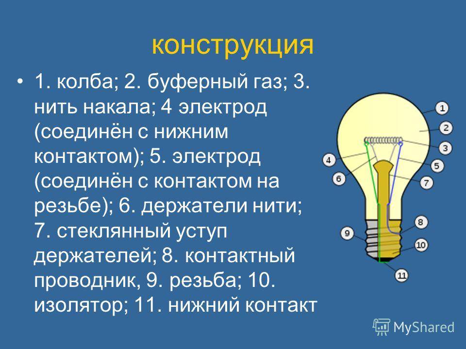 Из чего состоит лампочка накаливания — схема и устройство