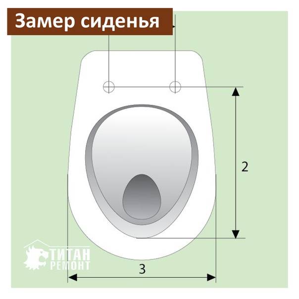 Рейтинг унитазов: лучшие модели, особенности, критерии выбора