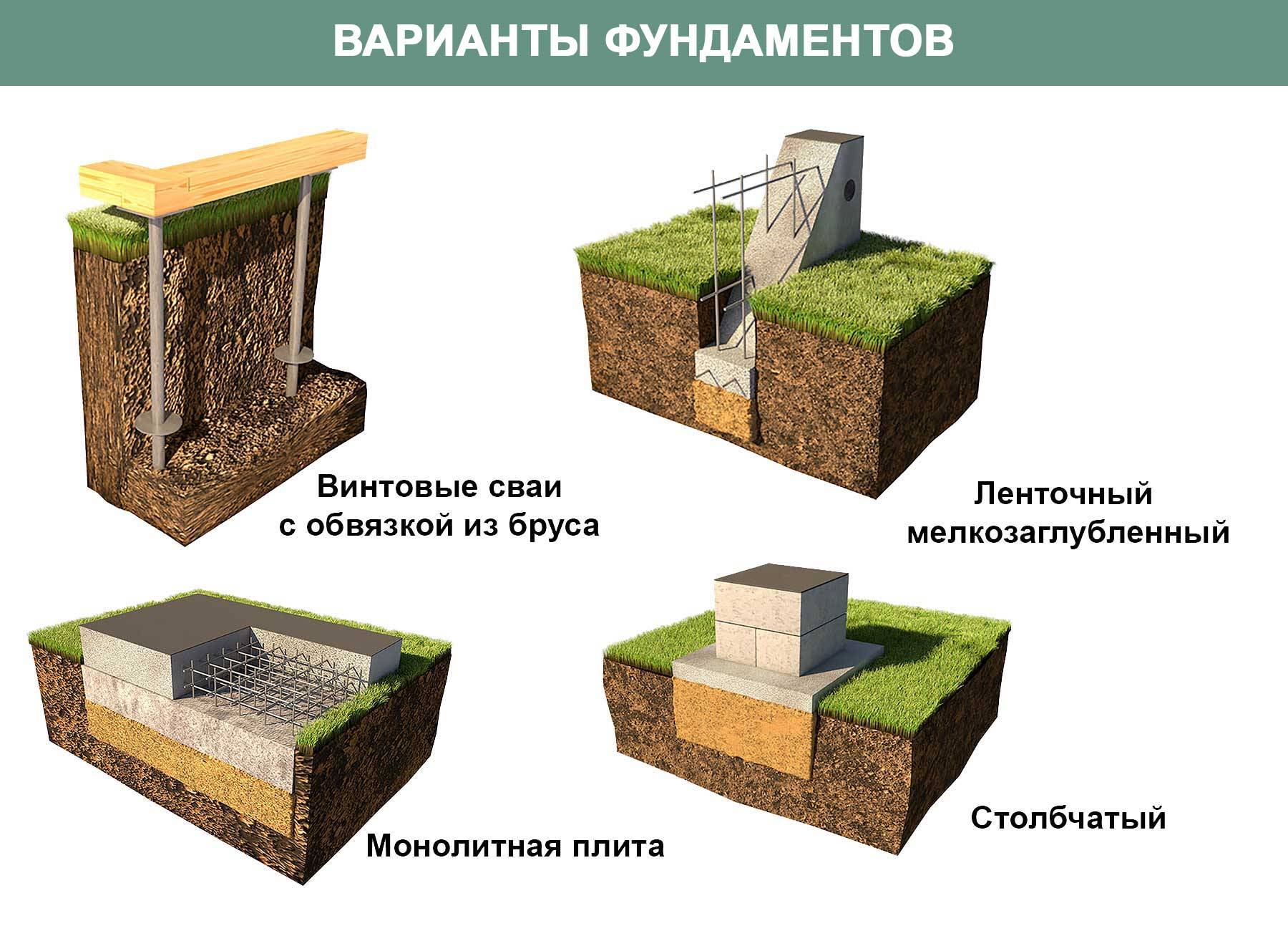 Столбчатый фундамент: строительство своими руками