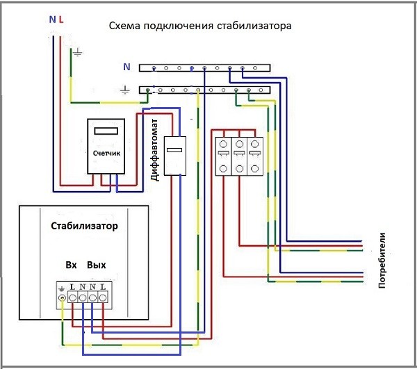 Как подключить стабилизатор напряжения?