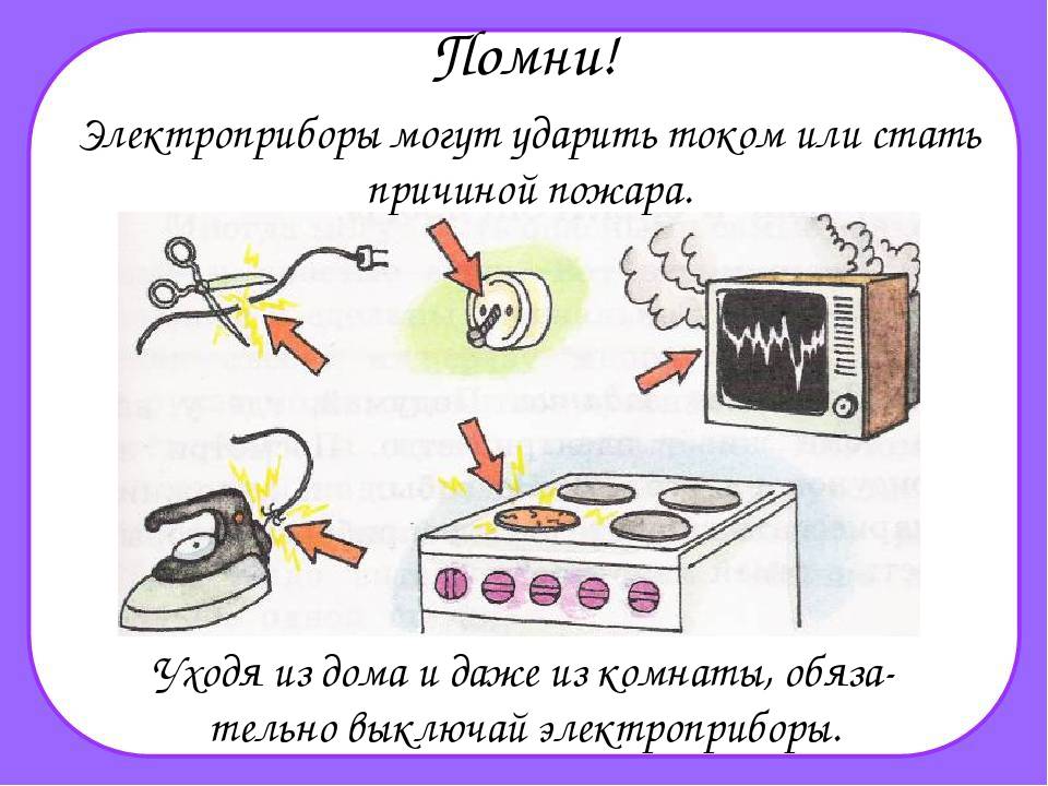 Правила обращения с бытовыми приборами - учебный центр дополнительного профессионального образования
