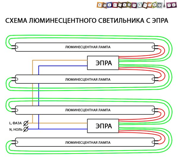Замена люминесцентных ламп на светодиодные