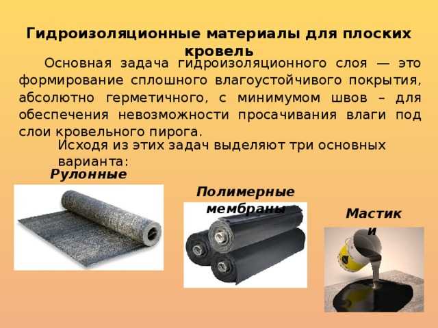 Гидроизоляционная мембрана - что это? полимерная кровельная мембрана
