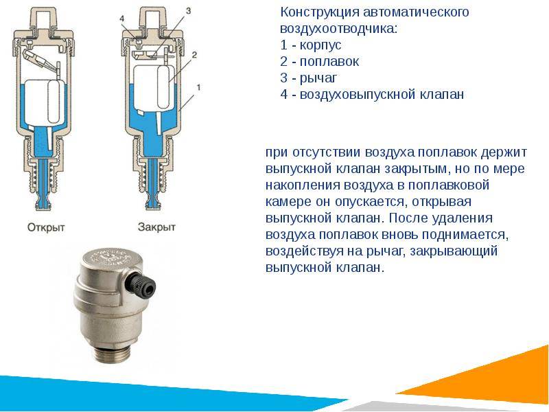 Как работает автоматический воздухоотводчик системы отопления