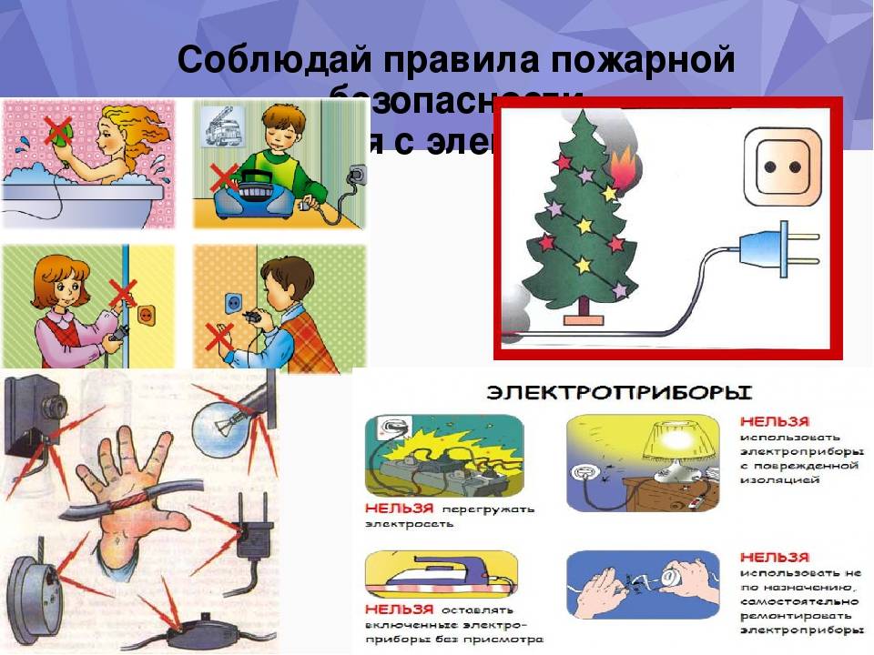 Памятка безопасное обращение с бытовыми электроприборами