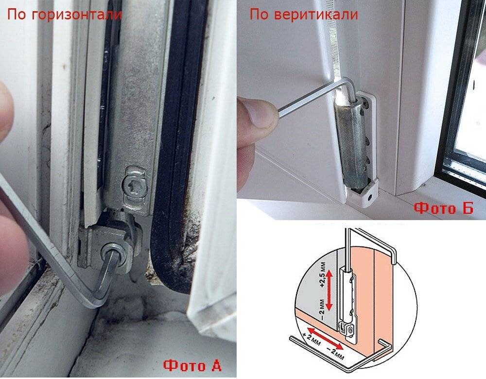 Провисла створка пластикового окна регулировка самостоятельно схема