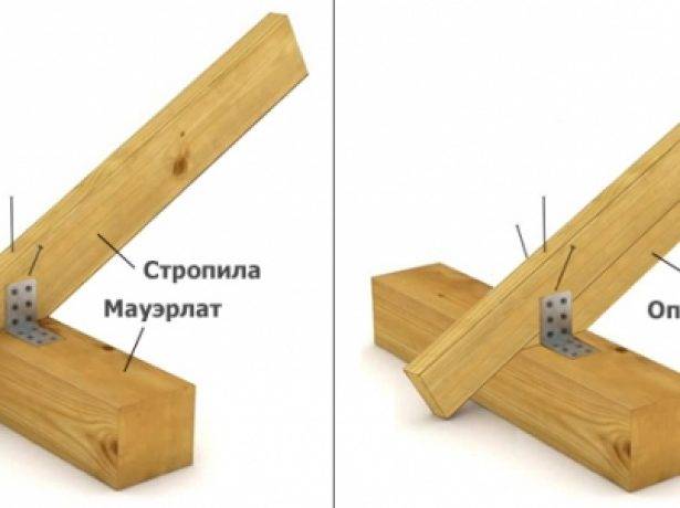 Монтаж стропильной системы своими руками