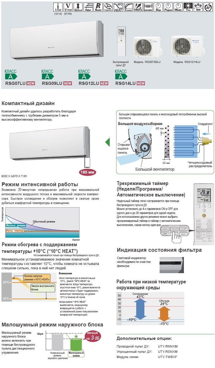 Кондиционеры fuji electric: коды ошибок, сравнение инверторных моделей