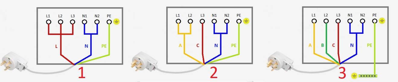 Схема подключения варочной панели dexp