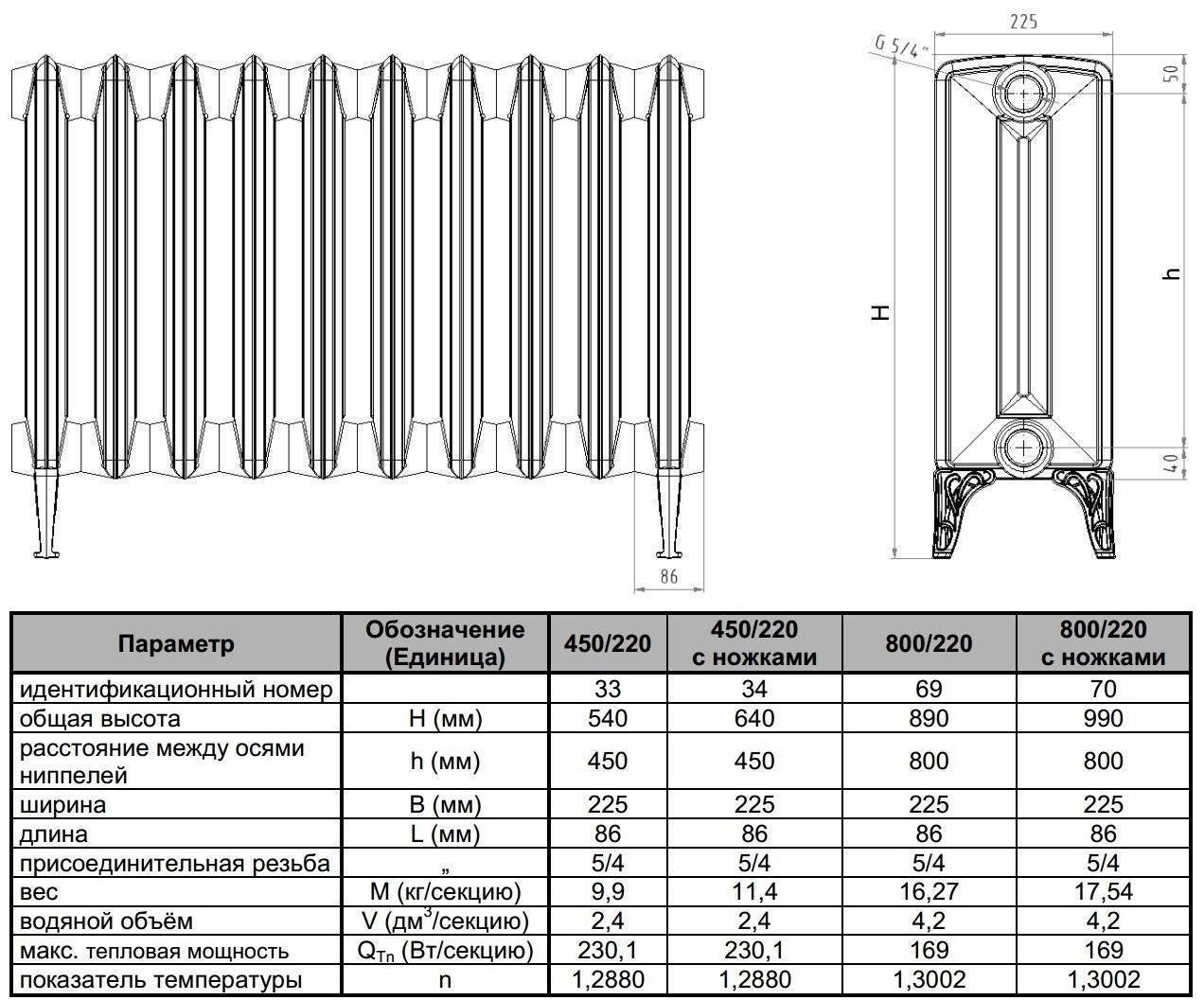 Сколько весит батарея отопления. Радиатор чугунный МС 500-140м габариты. Ширина секции радиатора МС-140. Мощность чугунной секции радиатора МС-140.