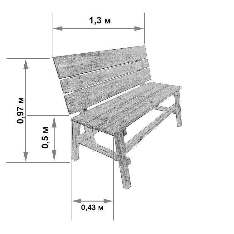 Деревянная садовая скамейка чертежи с размерами
