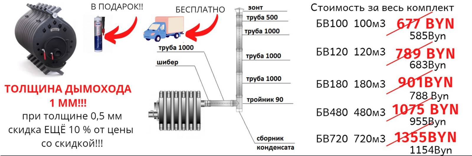 Разнообразие видов отопительных печей сибирь