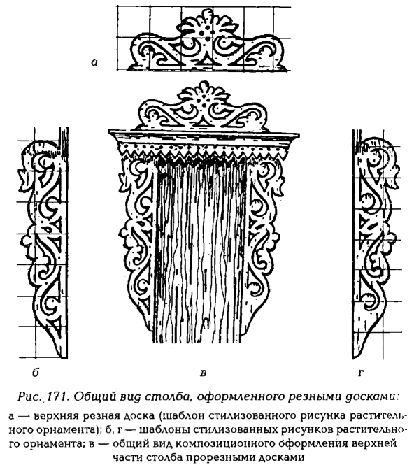 Рисунок на наличники на окна