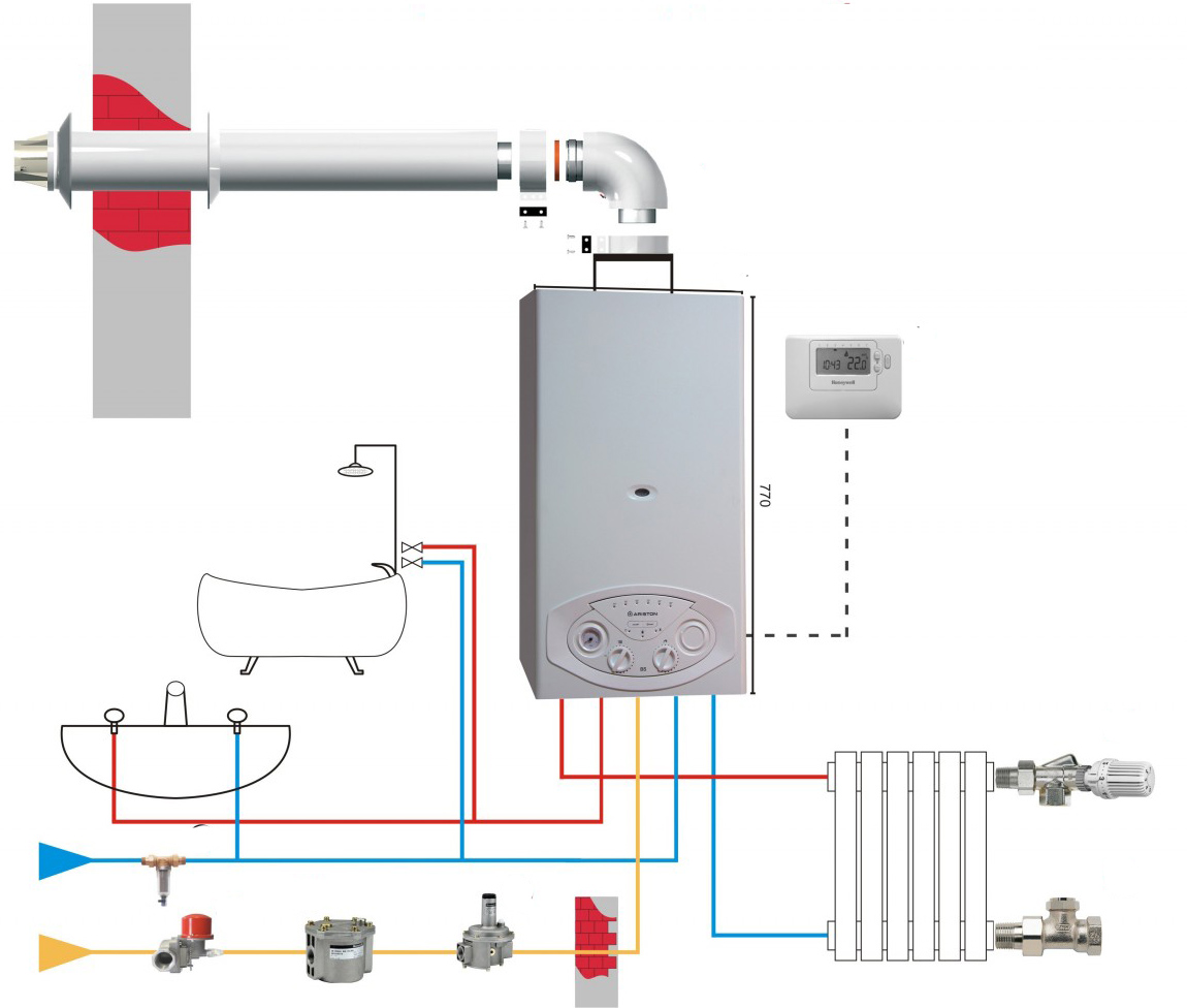 Настенный газовый котел двухконтурный бош схема подключения