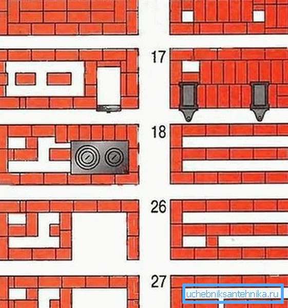 Кирпичные печи для дома чертежи с порядовками