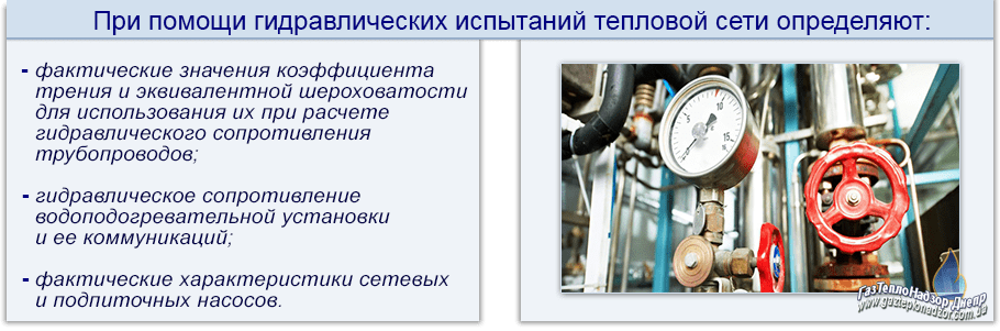 Гидравлические системы тепловых сетей. Тепловые испытания тепловых сетей. Гидравлические испытания тепловых сетей. Гидравлические испытания теплосетей. Гидравлические испытания трубопроводов тепловых сетей.