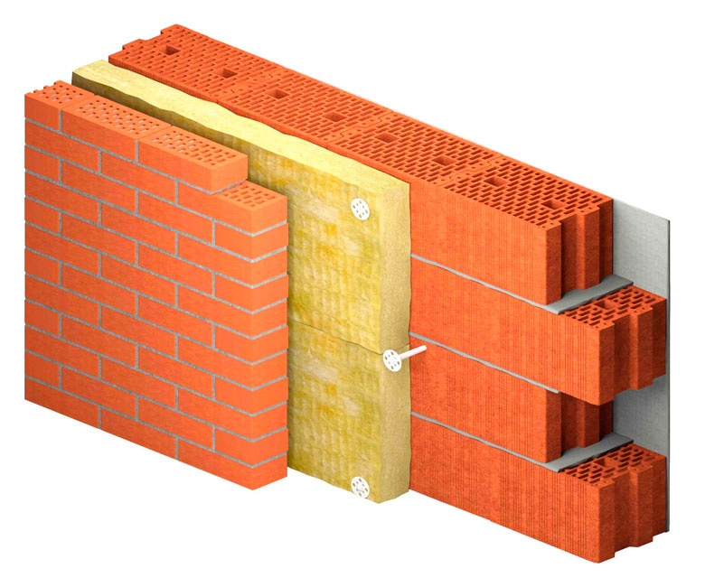 Кирпичная стена 510 с утеплителем пирог