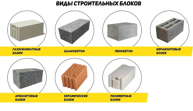 Чем можно отделать стены в ванной комнате кроме плитки